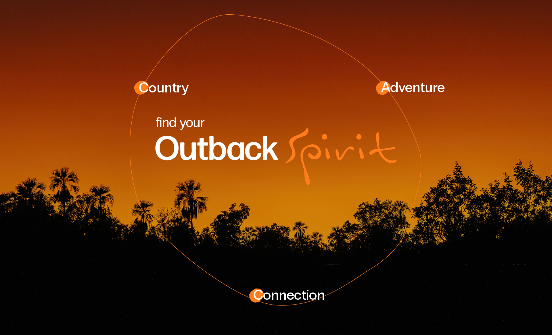 Find Your Outback Spirit